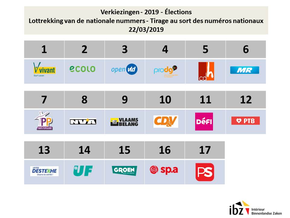 Tirage au sort des numéros nationaux